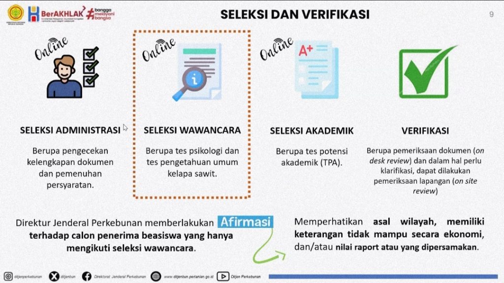 Mau kuliah gratis dan dijamin kerja? Beasiswa Sawit 2025 di Politeknik LPP Yogyakarta jawabannya!