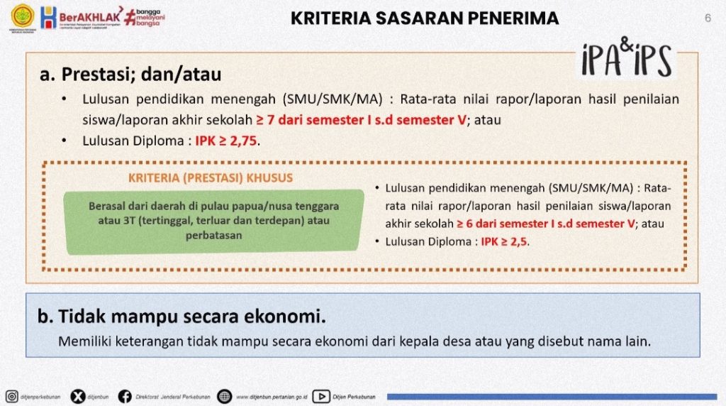 Politeknik LPP Yogyakarta membuka Beasiswa Sawit 2025 bagi kamu yang ingin pendidikan vokasi dengan prospek kerja luas.